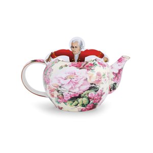 Big Tea Party-Wunderkind